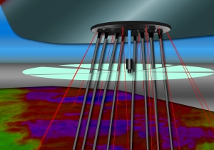 Tritech Launches RAMS� a Real-Time 360&deg; Riser and Anchor-Chain Integrity Monitoring System for FPSOs