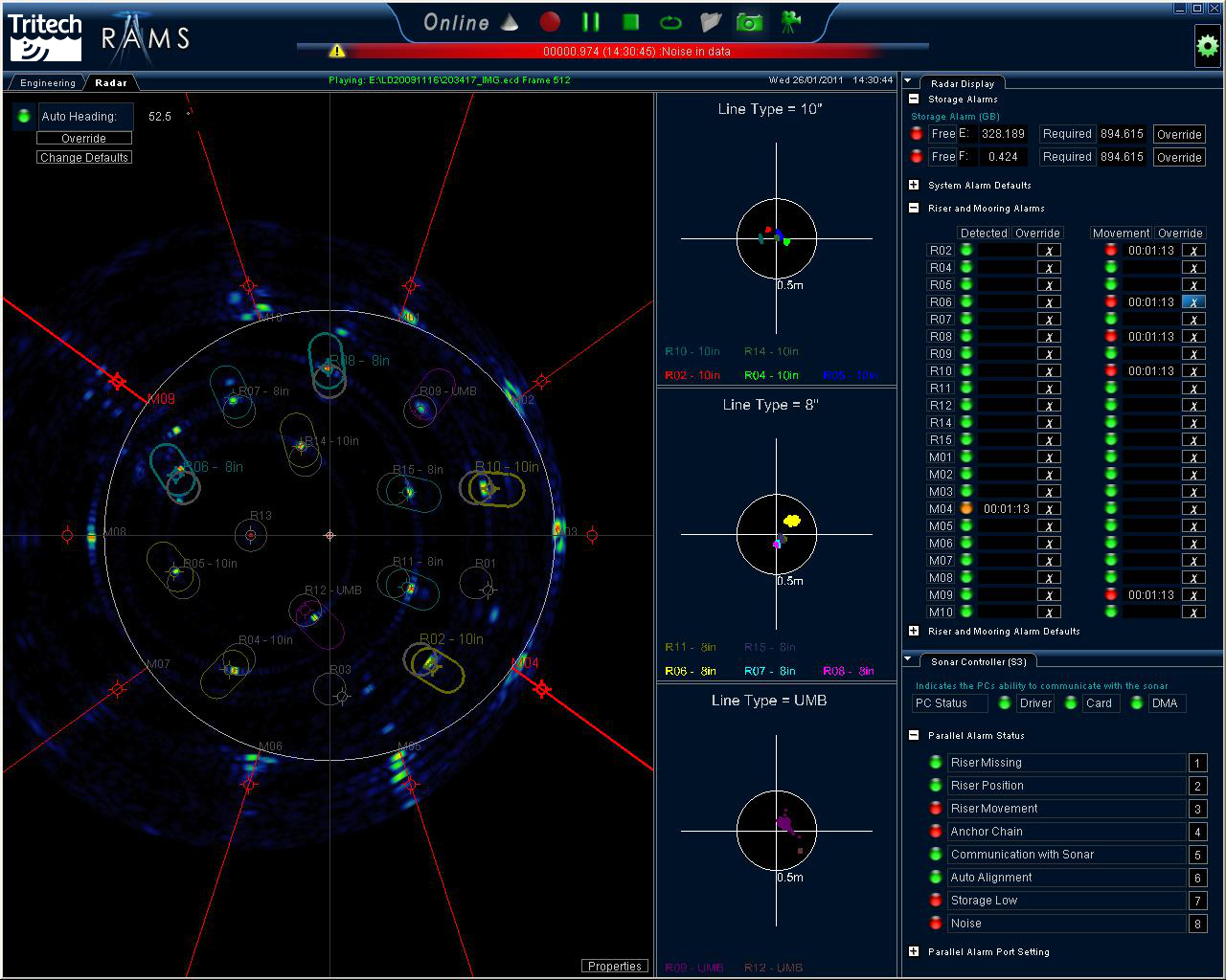 Image showing RAMS&trade; software screen; here a simulation shows potential alarms in Riser Movement, Anchor Chain, Storage Low and Noise.